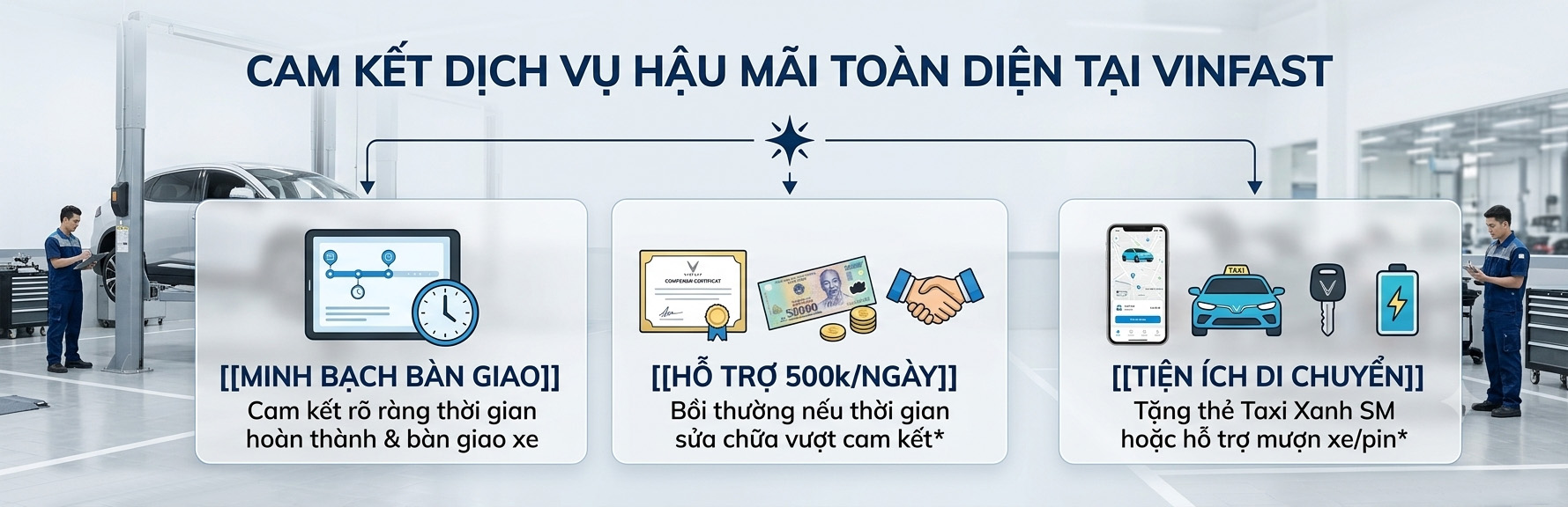 chinh-sach-cam-ket-thoi-gian-sua-chua-vinfast-qua-han-boi-thuong-500k-ngay-ho-tro-xe-muon-taxi-xanh-sm
